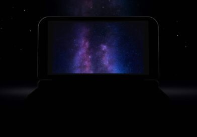 retroid dual screen editorial analysis 2026