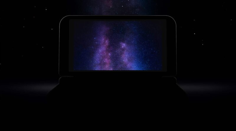 retroid dual screen editorial analysis 2026