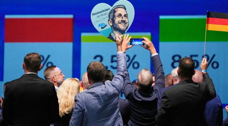 right surges ahead editorial analysis 2026